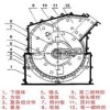 供應河南金龍PXJ新型反擊高效細碎機，細碎機報價