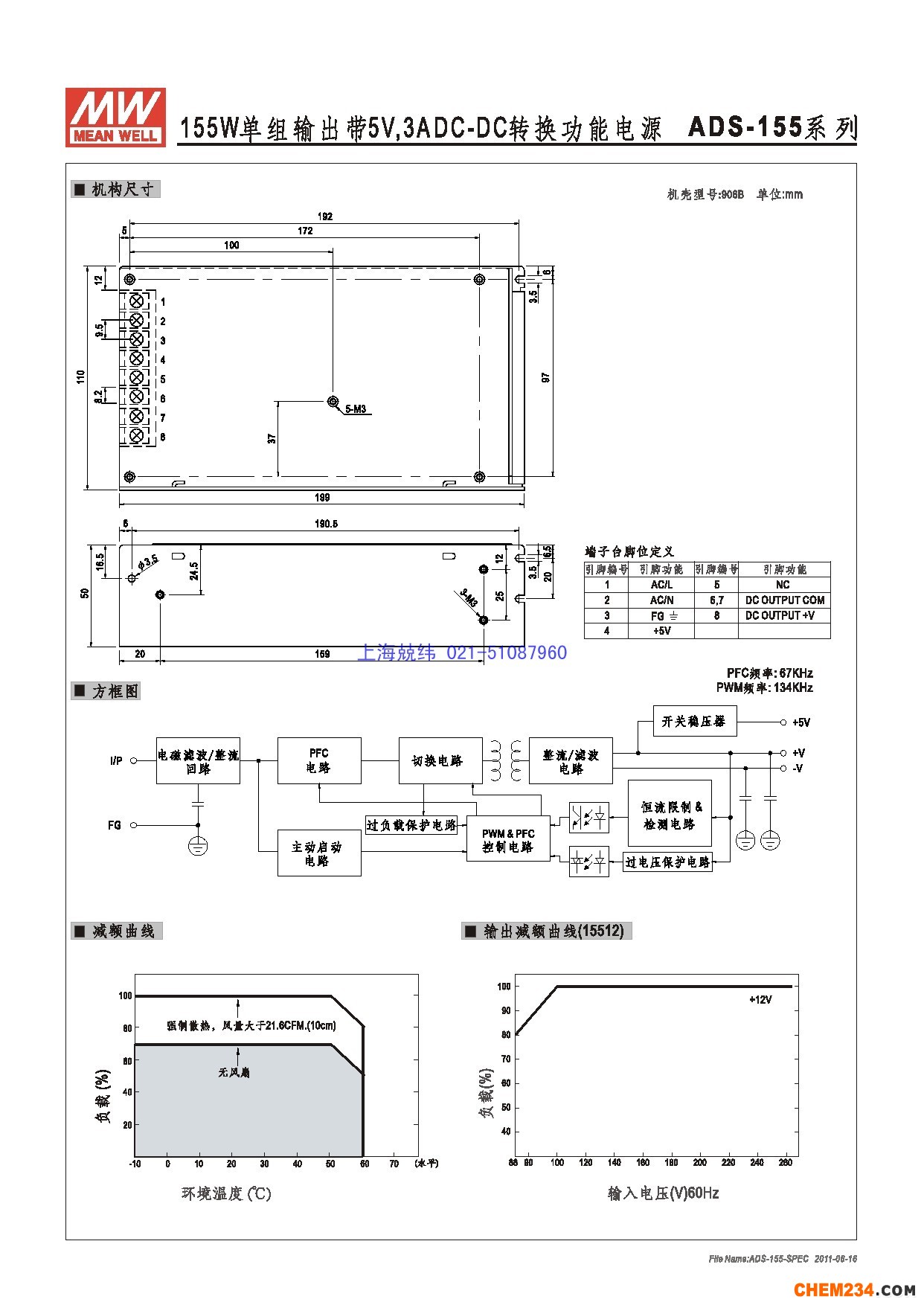 24v開(kāi)關(guān)電源，12v開(kāi)關(guān)電源，5v開(kāi)關(guān)電源，明緯開(kāi)關(guān)電源，開(kāi)關(guān)電源批發(fā)