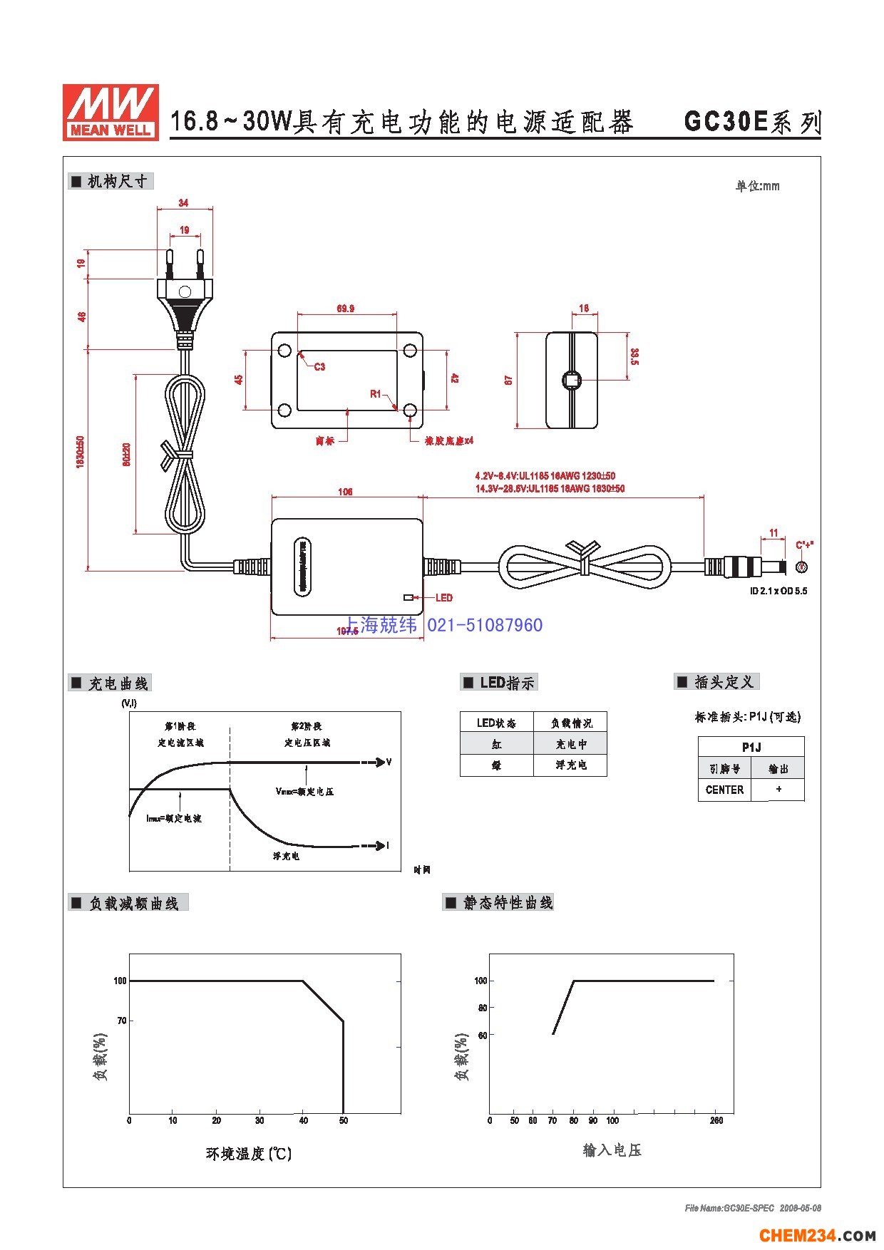 上海兢緯供應(yīng)專用電源電源系列GC30E詳細(xì)規(guī)格書