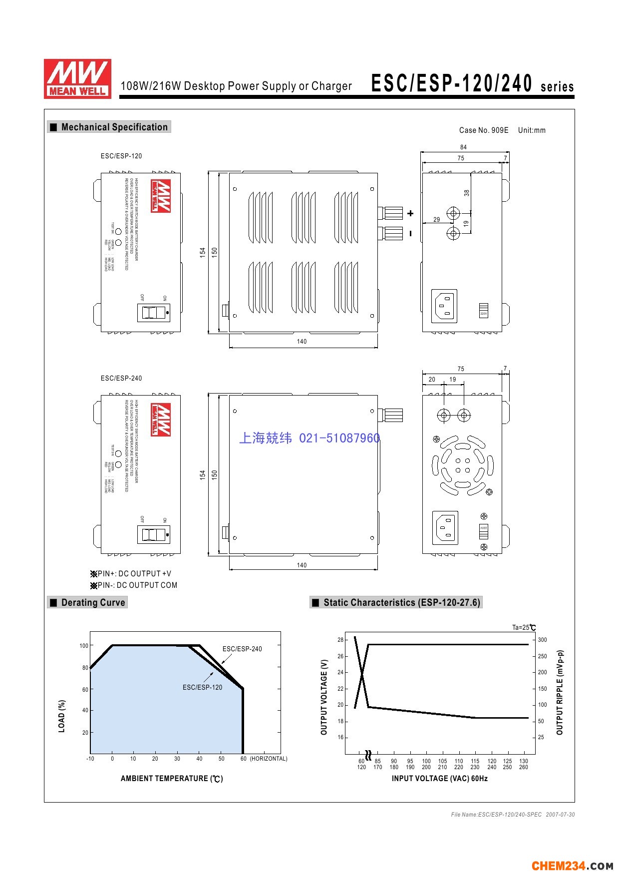 明緯電源 臺(tái)灣明緯電源，廣州明緯電源，蘇州明緯電源，明緯開關(guān)電源,上海開關(guān)電源,