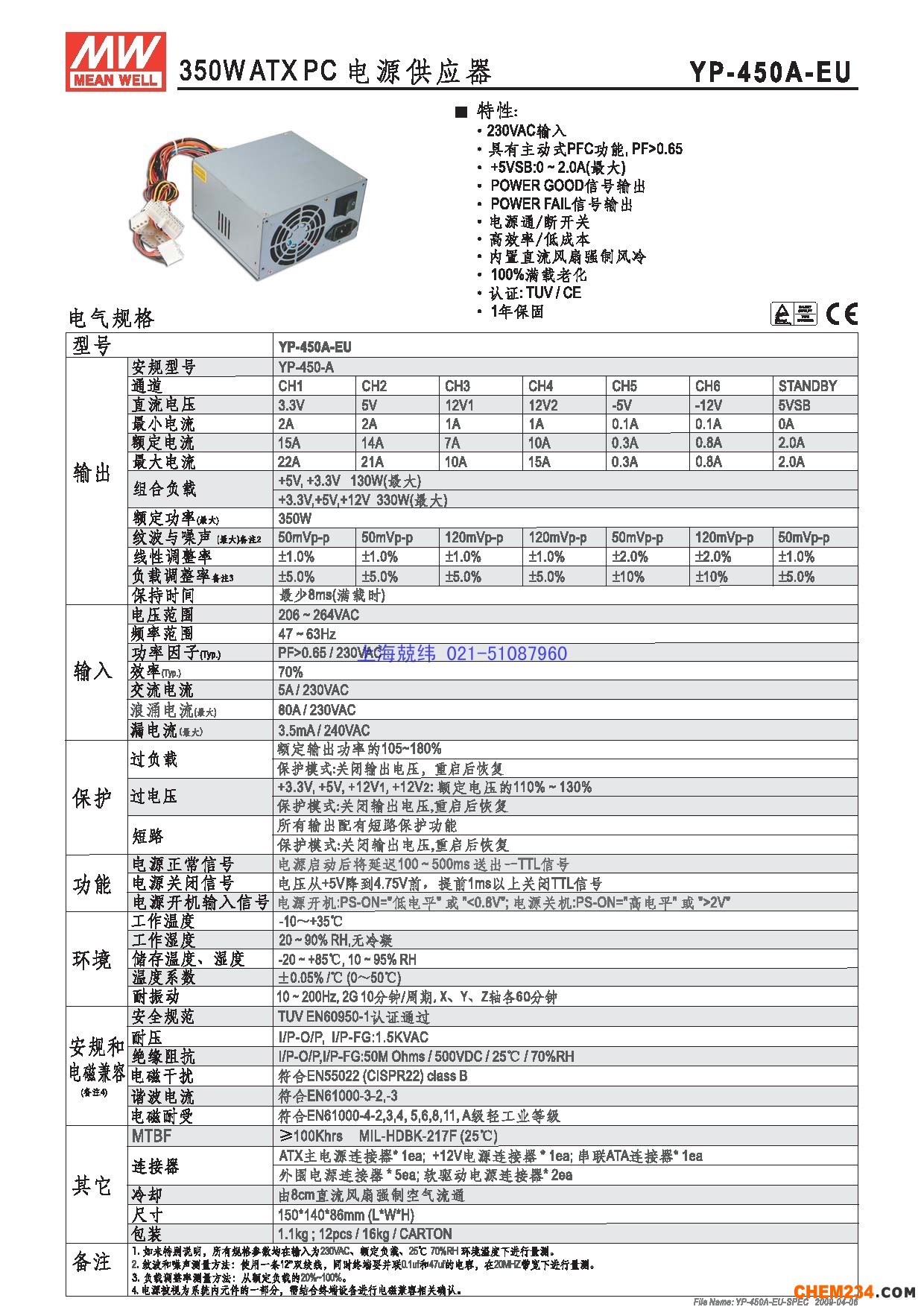 24v開關電源，12v開關電源，5v開關電源，明緯開關電源，開關電源批發