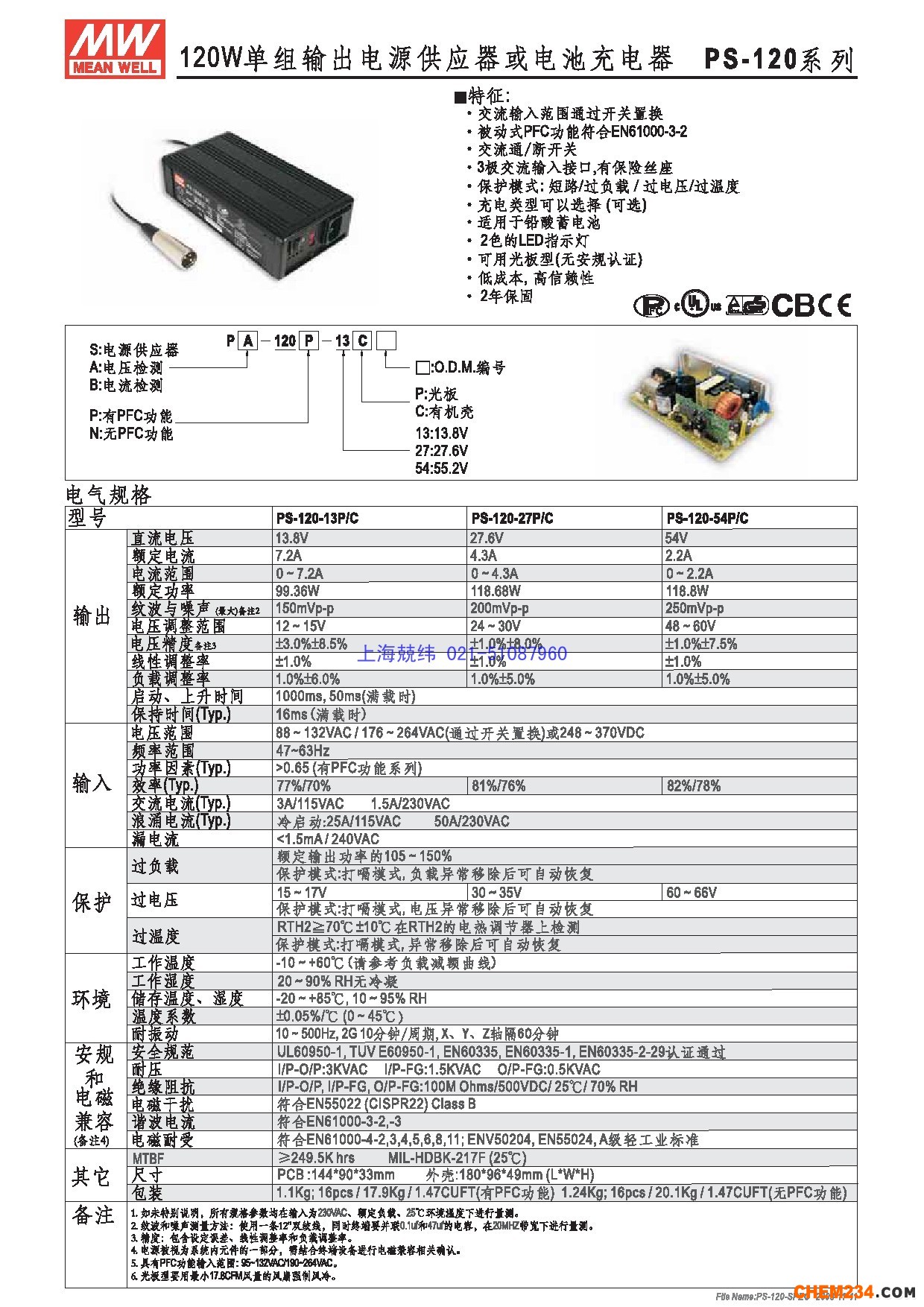 明緯電源 臺灣明緯電源，廣州明緯電源，蘇州明緯電源，明緯開關電源,上海開關電源,