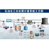 石油化工行業(yè)防爆型流量計