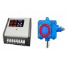 供應(yīng)RBK-6000液氨氣體泄漏報警器