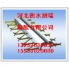甘肅、榆中橋梁伸縮縫、公路伸縮縫有哪些型號？