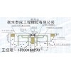 【中山、潮州】橋梁伸縮縫【全國包運(yùn)費(fèi)】