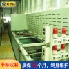 湖南氧化設(shè)備 云創(chuàng)達出口箱包手機中框氧化線供應(yīng)