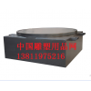 電動轉(zhuǎn)臺 雕塑轉(zhuǎn)臺 雕塑工具