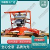 山西FMG-4.4內(nèi)燃仿形磨光機(jī)中祺銳