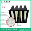 西南寧方艙醫(yī)院潔凈空氣凈化過(guò)濾器，廣西南寧方艙醫(yī)院高效大風(fēng)量空氣過(guò)濾器